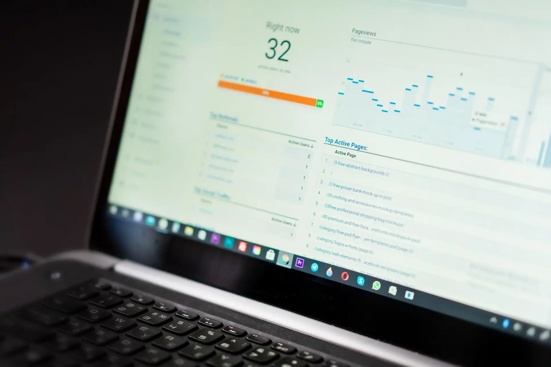 A laptop open on a live analytics dashboard — a visitors-right-now counter, a scatter of page hits and a list of the most active pages.