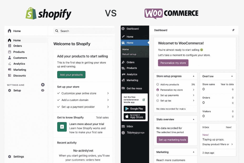 Shopify vs WooCommerce dashboard comparison showing Shopify's user interface